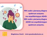 Ilustracja przedstawia osobę zmagającą się z natłokiem myśli, zegarami i znakami zapytania, symbolizującymi trudności w diagnozie ADHD.