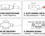 Jak sprawdzić czy katalizator jest zapchany: metaliczne grzechotanie, gaśnięcie auta, żarzenie obudowy, drgania silnika.