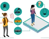 Schéma d'une boucle magnétique malentendant. Le prix de ce système, incluant micro, station H/F et amplificateurs, est abordé.