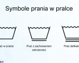 Symbole prania w pralce: prać w pralce, prać z zachowaniem ostrożności, prać delikatnie.