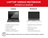 Porównanie laptopa i notebooka: większy ekran i wydajność laptopa kontra kompaktowość notebooka.