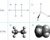 Verschiedene Strukturformeln von Alkanen: A) Summenformel C2H6, B) Ethan-Struktur, C) Methan-Struktur, D) Ethan-Kugelmodell, E) Propan-Kugelmodell.