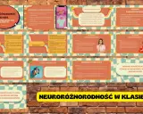 Neuroróżnorodność w klasie: jak wspierać różne style uczenia się. Poznaj, co to jest neuroróżnorodność i jak budować akceptację.