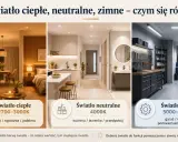 Trzy wnętrza: salon z ciepłym światłem (2700-3000K), kuchnia z neutralnym (4000K) i warsztat z zimnym (5000-6500K). Temperatura światła dziennego wpływa na atmosferę.