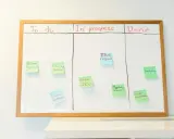 Tableau blanc avec des post-its : "To do", "In progress", "Done". Une to do list partagée pour suivre les tâches.