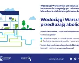 Kradzież wody: 800 zł zmienia wszystko! Kary i konsekwencje