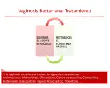 Diagrama del tratamiento de la vaginosis bacteriana: eliminar el agente etiológico y restablecer el ecosistema vaginal. Incluye antiinfecciosos y restauración.