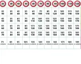 Tabla de multas por exceso de velocidad. Muestra el precio y la pérdida de puntos según la infracción.