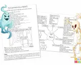 Attività sulla paura scuola primaria: filastrocca, schema su cosa genera paura e disegni di bambini spaventati e scheletri.