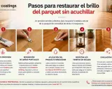 Pasos para restaurar el brillo del parquet sin acuchillar: limpieza, reparación, aplicación de renovador, secado y evaluación final.