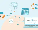 KI unterstützt bei der Unterricht vorbereiten: Notizblock, Kalender, Cloud und Lehrer-Online-Plattform.