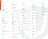 HTML5 Tag Cheat Sheet z WebsiteSetup.org, zawiera listę tagów HTML5, w tym <article> do definiowania artykułów.