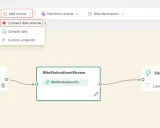 Edytor przepływu danych: "Bicycles" jako publisher wysyła dane do "BikeStationEventStream", który jest subskrybentem.