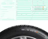 Der reifen index: So beeinflussen Trag- und Geschwindigkeitsindex Ihre Sicherheit
