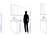 Ilustracje pokazują idealną wysokość blatu kuchennego dla osób o różnym wzroście: 155-165 cm, 165-185 cm i powyżej 185 cm.