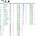 Jak zamienić imię na kod binarny? Prosty przewodnik ASCII