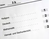 Zeugnis der Klasse 3b mit Noten für Religion (1), Deutsch (2), Mathematik (2) und Heimat- und Sachunterricht (2). Der **Erwartungshorizont** für die nächste Klasse ist hoch.