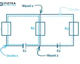 Schemat obwodu elektrycznego z rezystorami R1, R2, R3, źródłami E1, E2, węzłami i oczkami. Ilustracja do 1 prawa Kirchhoffa.