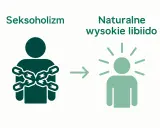 Seksoholizm to kajdany, naturalne wysokie libido to wolność. Kto to nimfoman? Osoba zniewolona przez popęd.
