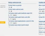 Norma Euro 6 a SCT: Certyfikat? Sprawdź auto i uniknij kar!