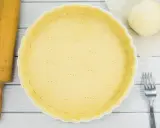 Pâte à tarte à la casserole prête à être garnie, avec une boule de pâte, un rouleau et une fourchette.