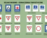 Oznaczenia szlaków wodnych: kajak, namiot, stanica, miejsca do wodowania i przybijania, znaki ostrzegawcze, progi, zakazy i walory krajoznawcze.