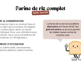 Farine de riz complet : sans gluten, idéale pour toutes vos recettes. Découvrez ses bienfaits et comment la conserver.