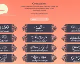 Profile von Sahaba Namen, darunter Hazrat Muhammad Bin Maslamah.