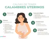 Ilustración de mujer con dolor abdominal, detallando causas de calambres uterinos: menstruación, embarazo, causas ginecológicas, actividad sexual y calambres sin implante.