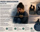Lęk przed odrzuceniem w borderline: wysoka wrażliwość, idealizacja/dewaluacja, impulsywność, poczucie winy. Rady: psychoterapia, regulacja emocji, budowanie relacji, poczucie wartości.