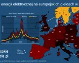 EU ETS: Dlaczego płacisz więcej za prąd i ogrzewanie w Polsce?
