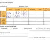 Wyniki badania wzroku: astygmatyzm plusy czy minusy? Oko prawe: cylinder -1,25, oś 100. Oko lewe: cylinder -1,00, oś 90.
