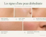 Les signes d'une peau déshydratée : tiraillements, teint terne, ridules, grain rêche et inconfort. Reconnaître ces signes pour mieux agir.