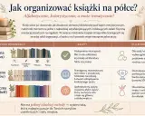 Trzy metody organizacji książek: tematyczna, alfabetyczna i kolorystyczna. Każda z nich ma swoje zalety i jest dla innego typu czytelnika.
