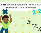 Esercizi sulle tabelline miste da stampare per la scuola primaria. Un bambino sorride tra molti segni di moltiplicazione colorati.