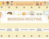 Bilder zum Ausdrucken für die Morgenroutine von Kindern: Aufwachen, Gesicht waschen, Zähne putzen, frühstücken, anziehen, Schuhe anziehen, Kindergarten.