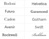 Tabla comparativa de tipografías: Bodoni, Futura, Caslon, Avenir, Rockwell, Helvetica, Garamond, Gotham, Swift y Bickham. Predominan las de tipografía recta.