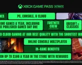 Xbox Series X/S: Ile naprawdę kosztuje? Ceny, Game Pass, akcesoria