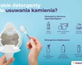 Domowe sposoby na kamień: woda z octem, soda oczyszczona z wodą. Dostępne też preparaty do usuwania nalotu z kamienia.