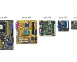 Porównanie rozmiarów płyt głównych: Standard-ATX, Micro-ATX, Mini-ITX, Nano-ITX, NUC, Pico-ITX.