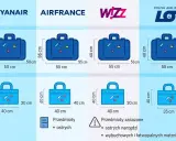 Wymiary bagażu podręcznego Air France: 35x55x25 cm. Porównanie z innymi liniami lotniczymi.