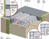 Szczegółowy przekrój przez budynek, ukazujący konstrukcję stropu z pustakami szalunkowymi i zbrojeniem, tworząc wieniec stropowy.