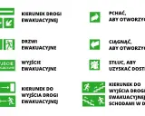 Znaki ewakuacyjne: kierunek, drzwi, wyjście, pchać, ciągnąć, stłuc. Zasada 3 minut pomaga szybko znaleźć drogę ewakuacji.