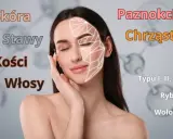 Kobieta z nałożoną siatką na twarz, symbolizującą tropokolagen. Teksty wskazują na jego rolę w skórze, stawach, kościach, włosach, paznokciach i chrząstkach.