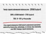 Obliczenia dotyczące dziennego zapotrzebowania na tłuszcze, jako jeden z makroskładników, przy 2500 kcal.