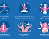 Illustrationer av yoga och meditation som symboliserar jordning och trygghet, kopplat till muladhara chakra.