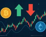 Wykresy świecowe pokazujące zmienność cen kryptowalut, z ikonami Bitcoina i Ethereum. Zielona strzałka w górę i czerwona w dół symbolizują sygnały kryptowalut.