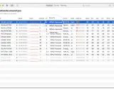 WLAN-Sicherheitstypen: WPA2-Personal ist der häufigste sicherheitstyp wlan. Die Liste zeigt verschiedene Netzwerke mit ihren Sicherheitseinstellungen.
