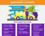 Cena prania tapicerki samochodowej: Jak nie przepłacić?