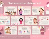 Dojrzewanie dziewcząt: zmiany fizyczne, emocjonalne i społeczne. Kiedy rośnie prącie? To pytanie nie dotyczy dziewcząt, ale jest częścią dojrzewania.